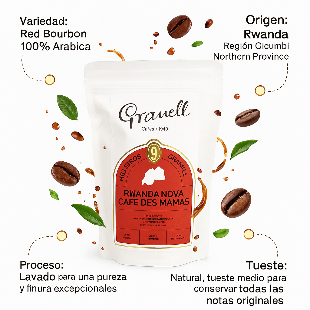 café de especialidad de Ruanda